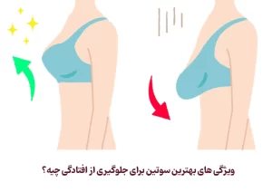سوتین مناسب افتادگی سینه