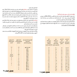 سوتین بارداری اسمارا مدل Shw-blk-nursing