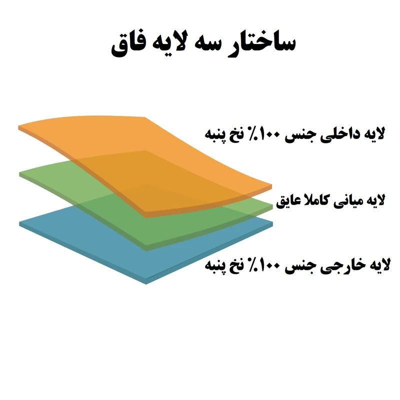 شورت زنانه سابد مدل بهداشتی نخی