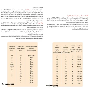 سوتین زنانه اسمارا مدل IAN-498513