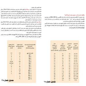 سوتین زنانه اسمارا مدل IAN301407